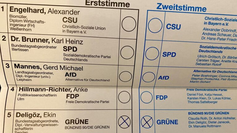 „Rechtsduck statt Linksruck?“ – ein Kommentar von Stefan Nußbaumer